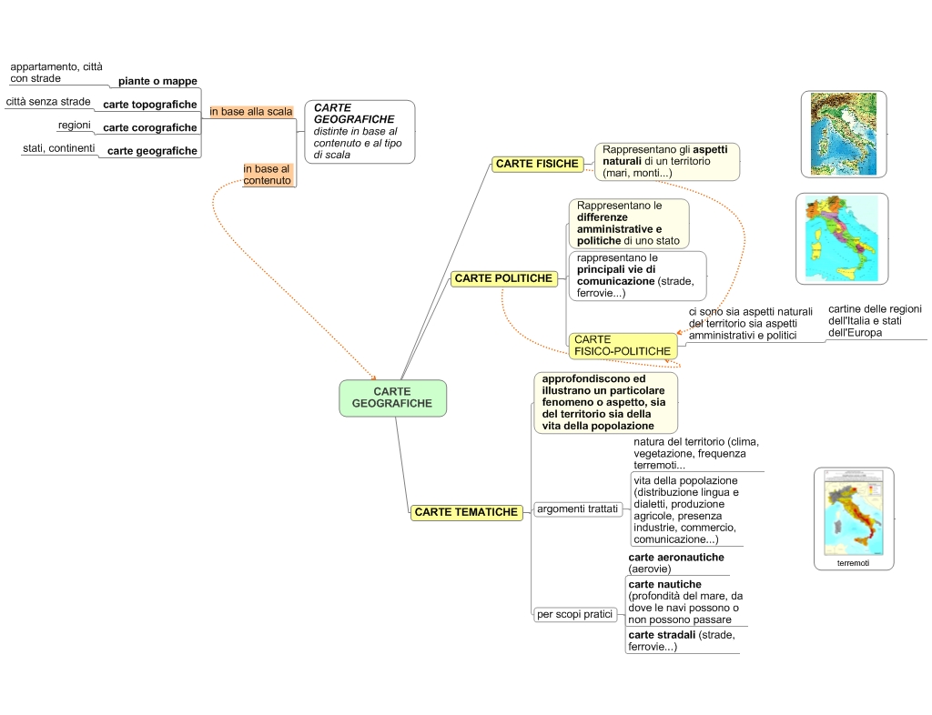 Mappa Carte Geografiche Mappa Concettuale Per Geografia Scuola Media