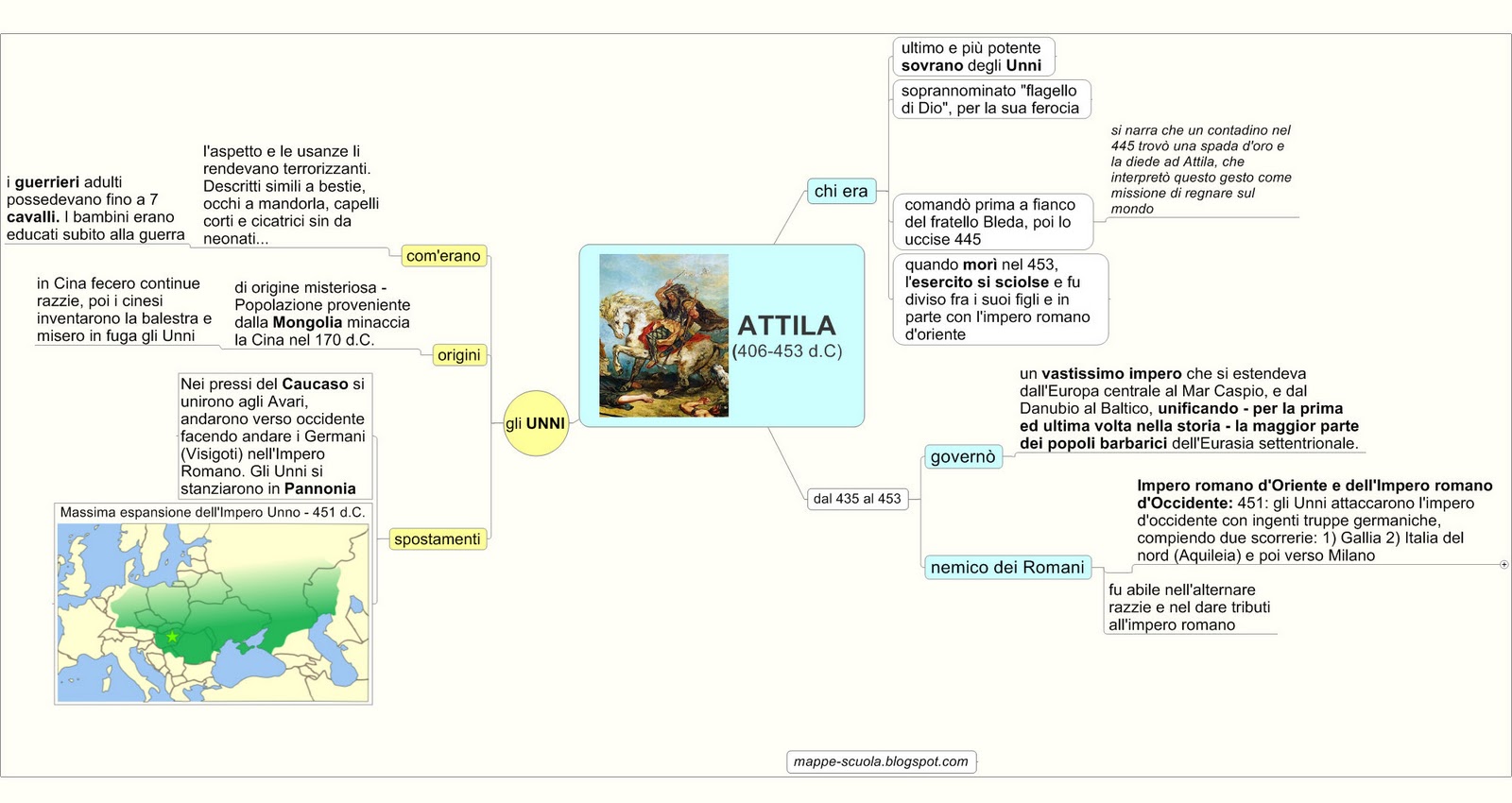Scheda Mappa Concettuale Attila Per Scuola Media Materia Storia